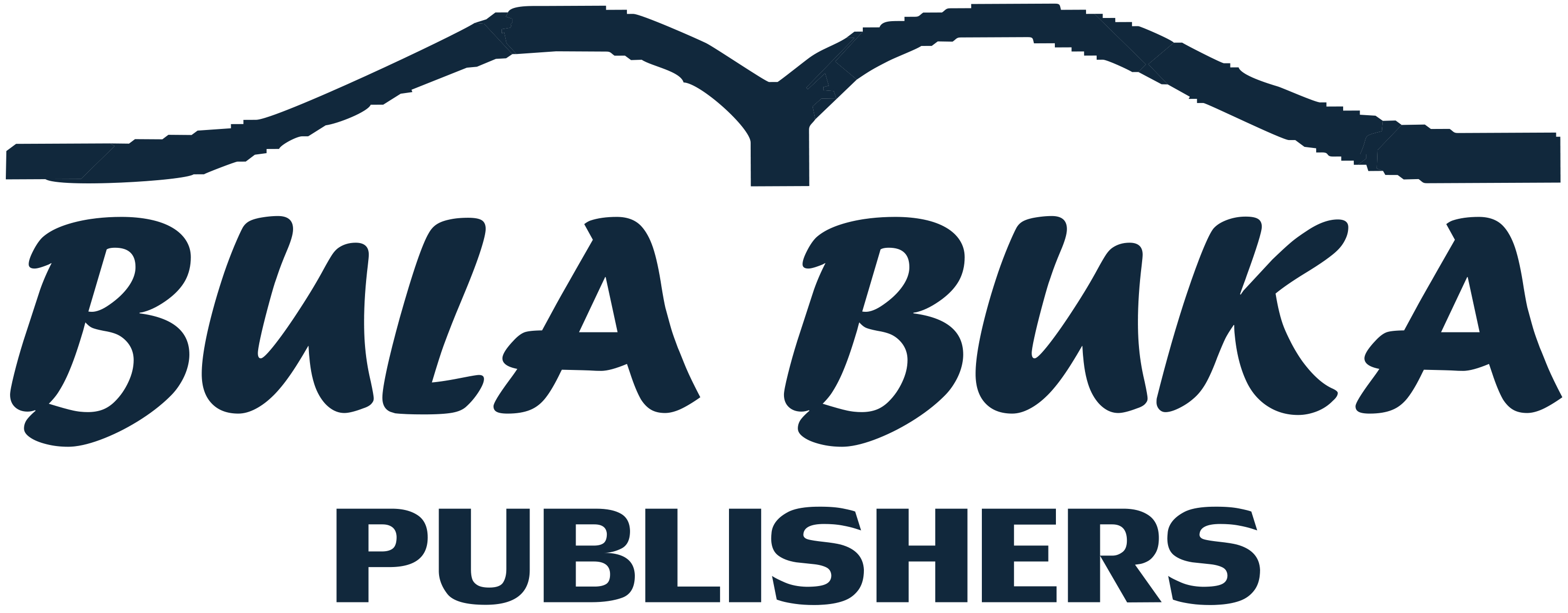 Bula Buka Publishers